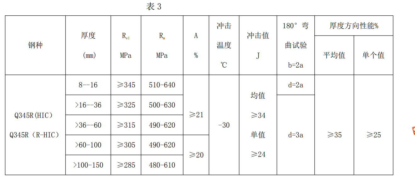 下载 (1).png