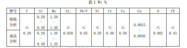 下载 (3).png